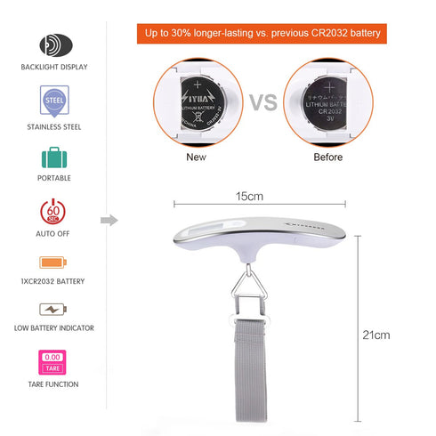 MYCARBON Digital Luggage Scale - High Precision Hanging Scale 110 lb/50KG with Backlit Display, Perfect for Travel and Home...