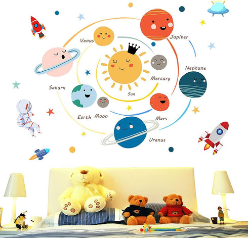 Space Planet Wall Decals Wall Stickers Kids,Cute Educational Wall Stickers for Daycare,Nursery,Playroom,Babyroom,Classroom,School....