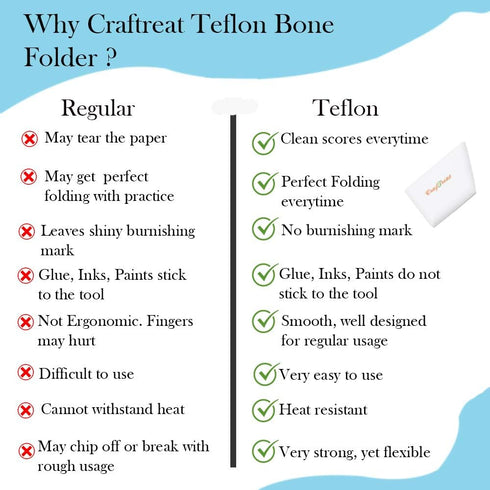 CrafTreat Teflon Bone Folder and Scoring Tool - Ergo Square - Paper Scorer for Paper Crafting, Origami, Bookbinding, Scrapbooking - Leather Burnis...