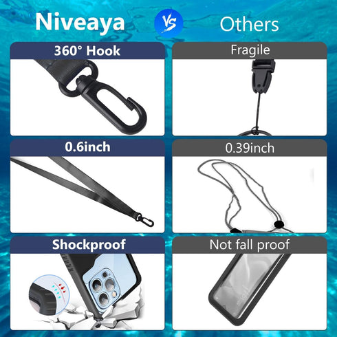 Niveaya Waterproof Phone Pouch, Waterproof Phone Case Compatible for iPhone 15 14 13 12 Pro Max Up to 7", IPX8 Cellphone Kayak Accessories, Travel...