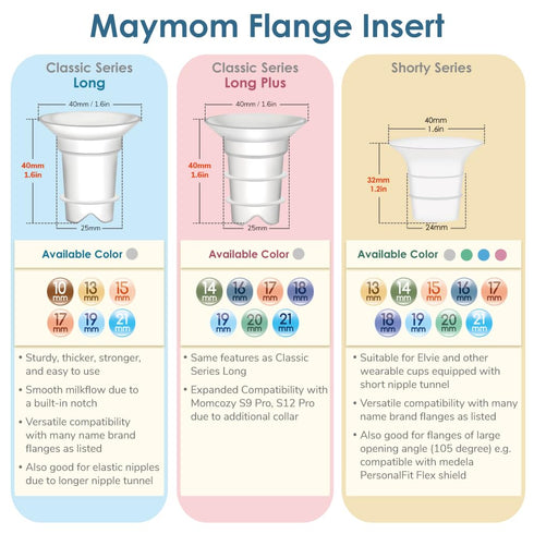 Maymom Flange Inserts 17 mm for Medela, Spectra 24 mm Shields/Flanges, Momcozy/Willow Wearable Cup. Compatible with Medela Freestyle, Harmony to R...