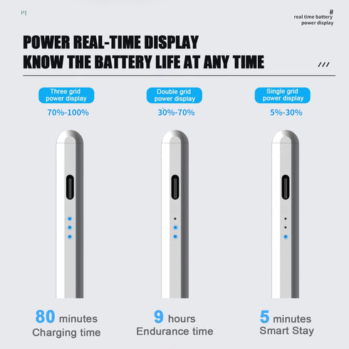 Stylus Pen for iPad (2018-2021 Series:iPad/iPad Mini/iPad Pro/iPad Air) with Palm Rejection,Power-Show,Smart Tilting,Magnetic Adsorption,Accurate,...