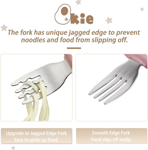 Toddler Utensils, Toddler Forks and Spoons, Baby Spoons Self Feeding, Stainless Steel Baby Silverware with BPA Free Silicone Easy Grip, 8 Months+ ...