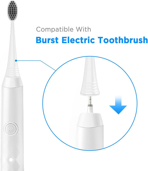 Replacement Toothbrush Heads with Covers for Burst (10 Count, White)...