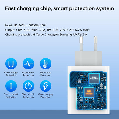 67W for Xiaomi European Turbo Charger Europe Travel Plug Adapter Hypercharge for Xiaomi 14 13 12 13t 12t 12s Pro Lite Redmi Note K70 K60 K50 11 11...
