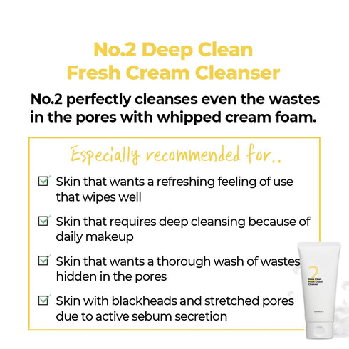 numbuzin No.2 Deep Clean Fresh Cream Cleanser | Face Wash, Rich Foam, Natural Cleansing Ingredients | Korean Skin Care for Face, 4.05 fl oz...