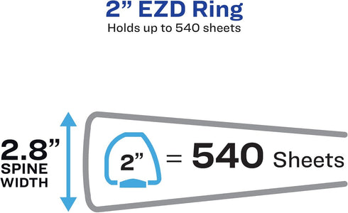 Avery Durable Clear View 3 Ring Binders, 2 Inch EZD Rings, 1 White Binder (09501)...