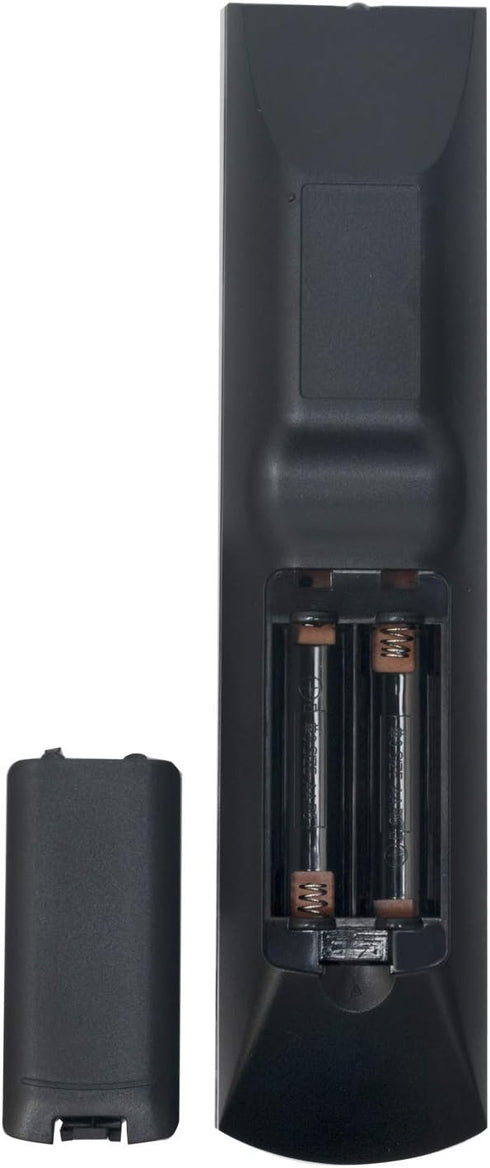 RM-AAU020 Replace Remote Control - AIDITIYMI RMAAU020 Remote Control Replacement for Sony RM AAU020 STR-DH500 STR-DG520 Audio Video Receiver...