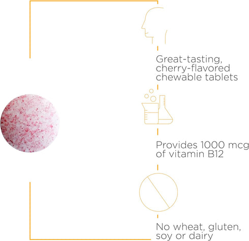 Integrative Therapeutics - B12-Active - Fast-Absorbing -Methylcobalamin - Cherry Flavored - 30 Chewable Tablets...