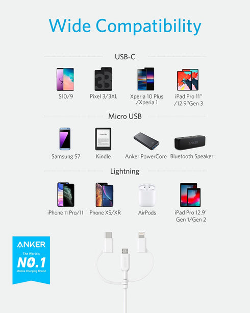 Anker Powerline II 3-in-1 Cable, Lightning/Type C/Micro USB Cable for iPhone, iPad, Huawei, HTC, LG, Samsung Galaxy, Sony Xperia, Android Smartpho...