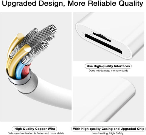 Sd Card Reader for iPhone iPad Camera,Dual Card Slot Memory Card Reader Supports SD and TF Card Trail Camera Viewer Sd Card Adapter Portable Micro...