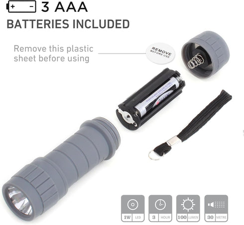 6-Pack Small Flashlights Set, Super Bright 100 Lumen LED Flashlight Pack with 18-Piece AAA Batteries Included, Mini Flashlight for Kids, Outdoor F...