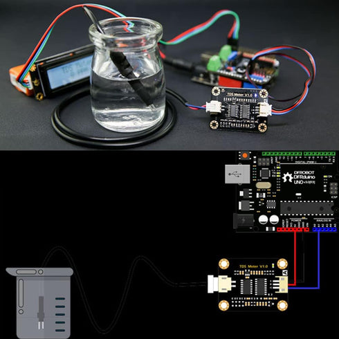 Meter Probe Water Quality Monitoring Sensor Module, Analog Sensor Module Compatible with Ardu Board, for Liquid Quality Analysis Testing, Scientif...