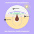 Glossmetics Check Mate Hydrocolloid Spot Stickers - Blemish Dots Clear Pimple Patches for Face, Zit Patches for Blemish Patch (40 Count) (Dots Cle...
