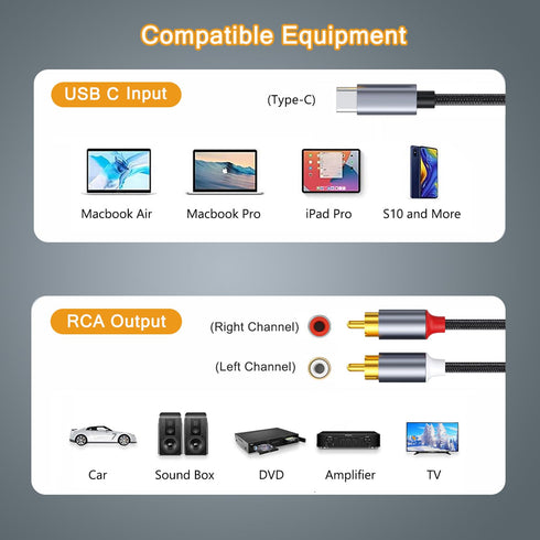 USB C to RCA Audio Cable Braided, 2 RCA to USB-C Aux Cable, RCA Stereo Audio Cable for Speaker, Subwoofer Car Stereo, Phone, Tablet, Home Theater,...