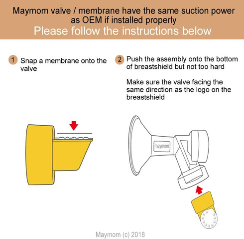 Maymom Replacement Valve and Membrane Compatible with Medela Breastpumps (Swing, Lactina, Pump in Style) Part #87089; Replaces Medela Valve and Me...