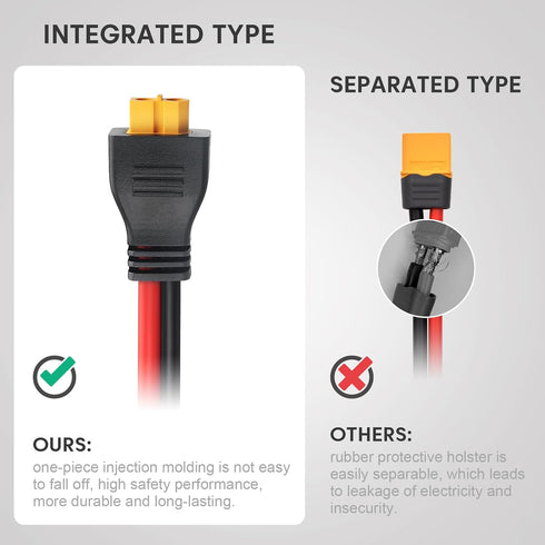 10AWG XT60 to Anderson Adapter 45A XT60 Female to Anderson Connector Cable for RC Battery Solar Portable Power Power Station and Solar Panel Exten...