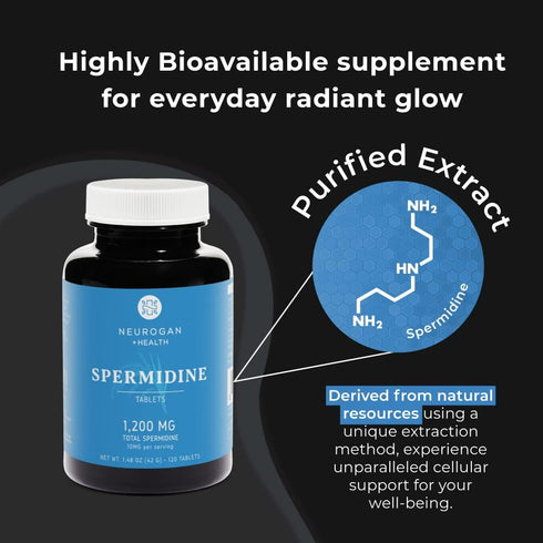 Neurogan Spermidine Supplement - 1200mg - 99% Pure 100x More Potent Than Rice & Wheat Germ Extract - for Cellular Health, Anti-Aging & Energy* - M...