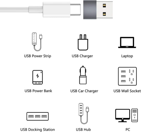 nonda USB C to USB Adapter (2 Pack), USB-C Female to USB Male, USB Type C Female to USB OTG Adapter for MacBook Pro 2015/2013, MacBook Air 2017/20...