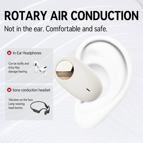 2024 New Version True Wireless Bluetooth Earbuds in-Ear Headphones Headset with Charging Case Compatible with Apple & Android, Dual Connect, Built...