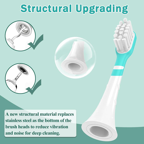 Kids Toothbrush Heads Compatible with Electric Philips Sonicare Handle 6032/94 6321 6340 6042 6320 6330, Replacement Heads Compact for Child 3-7 Y...