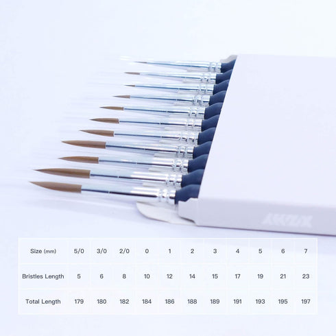 11Pcs Fine Detail Paint Brushes Set Fine Tip Paint Brush Miniature Mini Paints Brush for Watercolor, Oil, Acrylic, Face, Nail, Scale Model Paintin...