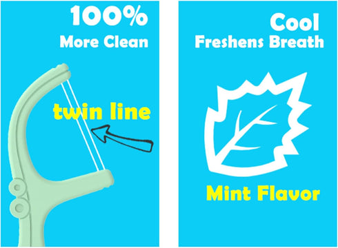 Twin Line Mint Floss Picks,Storage 10 Count No Break Flosser Organzier Travel Case,SuperClean Teeh in 1 Mins,Fresh Breath, Oral Health,Ultra-Compa...