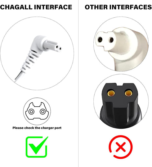 Ameri Vacuum Cleaner Charger for Black and Decker 15V 90627870 S003AQU1500015 Dusbuster Hand Vacuum Charger for HHVI315JO42 HFVB315J22 HHVI320JR02...