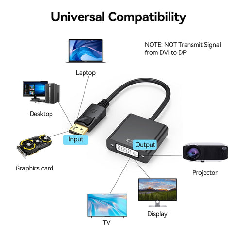 DisplayPort to DVI Adapter, DisplayPort to DVI-D Single Link Adapter Male to Female Compatible for Lenovo, Dell, HP with Computer, Desktop, Laptop...
