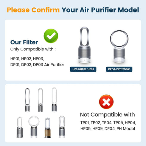 2 Pack Air Purifier Filter Replacements for Dyson HP01, HP02, DP01 Desk Purifiers. Compare to Part # 968125-03 - Compatible with Dyson Pure Hot Co...