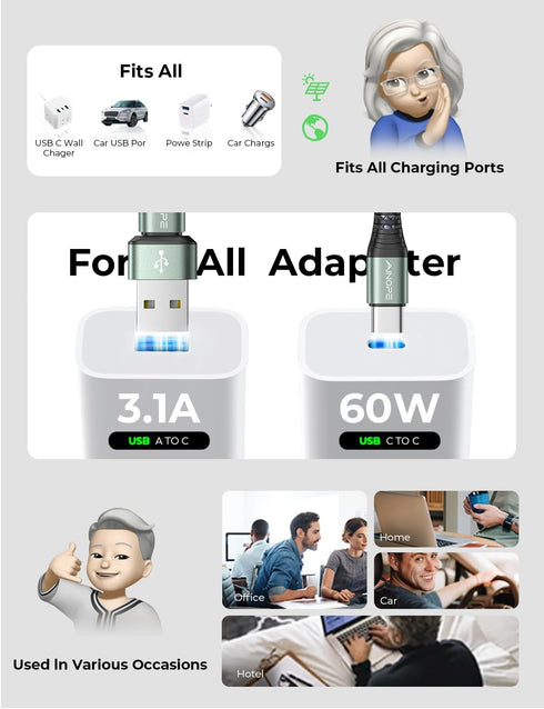 AINOPE USB C Cable 10FT,2 Pack USB C to USB C Cable New Nylon Braided USB C Charger Cable Fast Charging Cable for iPhone 15 Pro Max Plus, iPad Pro...