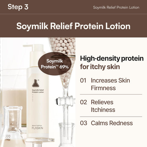 90-Day Essential Protein Discovery Set...