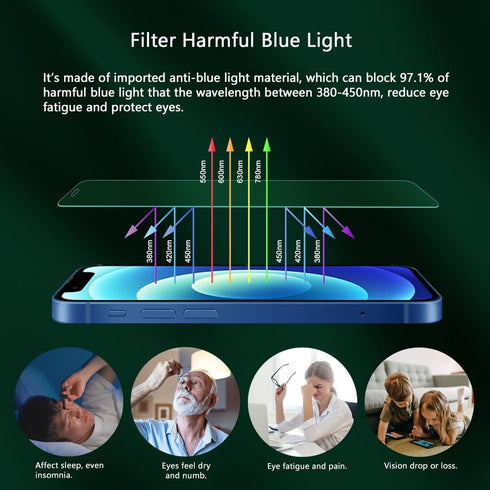 Screen Protector for iPhone 11, iPhone XR (6.1") HD Anti Blue Light Blocking Tempered Glass Film, Eye Protection,Case Friendly, No Bubbles, Anti G...