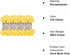 4 skn/Ball Alize Puffy Baby Big Loop Blanket Yarn 100% Micropolyester Soft Yarn 400gr 39.3 yds (216-Yellow)......