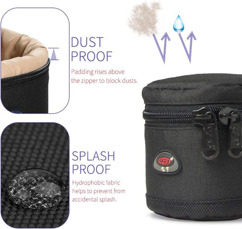 Camera Lens Case DSLR Camera Lens Bag Fits for Canon EF 28mm f1.8 EF 24mm f 2.8EF 50mm F 1.8? Nikon 35mm f1.8G 50mm f 1.8D 50mm f1.8 G50mm f 1.4 a...