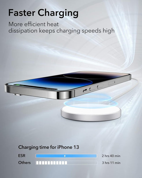 ESR HaloLock Mini Wireless Charger, MagSafe-Compatible Charger Compatible with iPhone 15/14/14 Plus/14 Pro/14 Pro Max/13/12, Strong Magnetic Lock,...