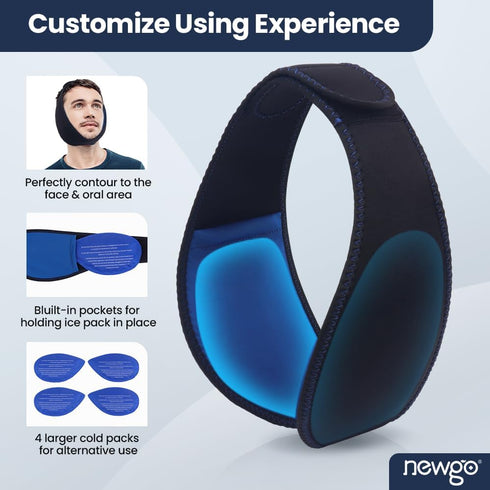 NEWGO Wisdom Teeth Ice Pack Head Wrap Jaw Ice Pack for Face Oral Surgery, FSA or HSA Eligible Face Ice Pack with 4 Hot Cold Gel Pack for TMJ, Toot...