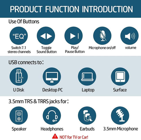T10 External Sound Card, PHOINIKAS USB Audio Adapter for PC Windows, Mac, Linux, Laptops, Desktops, Stereo Sound Card with 3.5mm Interface & USB I...