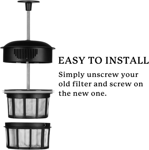ESPRO 32 Ounces Replacement Coffee Micro-Filter for ESPRO P3/P5/P7 French Press...