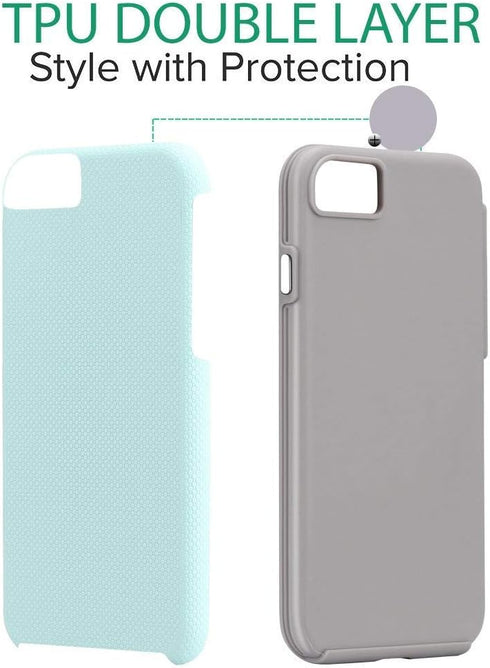 CellEver Heavy-Duty Case for iPhone 6 / 6s Dual Layer, Military Grade Protection, Elevated Screen & Camera Protection, Slim, Shockproof Non-Slip P...