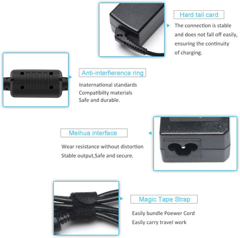 65W AC Adapter Laptop Charger Compatible for IBM Lenovo IdeaPad Z560 Z570 Z575 Z565 U310 U400 U410 U510 V570 G580 M30-70 B560 B570-1068B3U,CPA-A06...