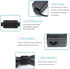 65W AC Adapter Laptop Charger Compatible for IBM Lenovo IdeaPad Z560 Z570 Z575 Z565 U310 U400 U410 U510 V570 G580 M30-70 B560 B570-1068B3U,CPA-A06...