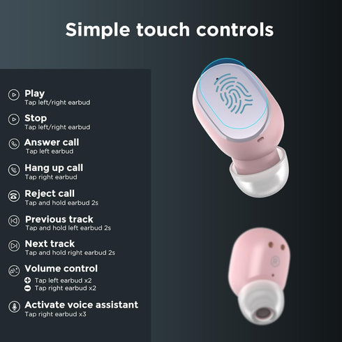 HTC True Wireless Earbuds 2 Bluetooth Earphone with USB-C Charging Case, Built-in Microphone/Touch Control/IPX5 Waterproof/Built-in Mic/32H Playti...