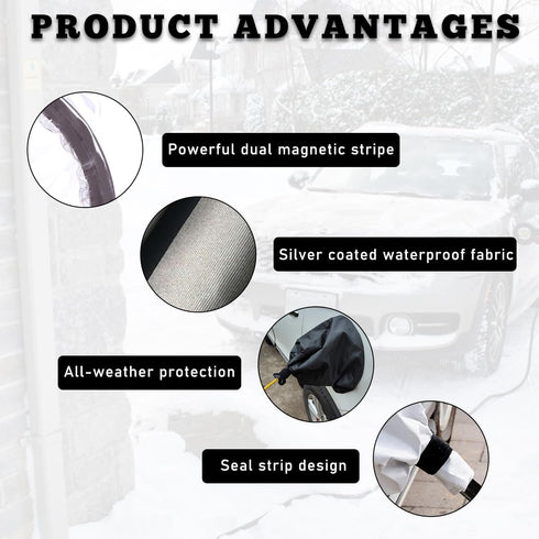 EV Charger Plug Port Cover, Waterproof Magnetic Electric Car Charging Cover for All-Weather Protection, Outdoor Charging Block Rain Sun UV Snow Du...
