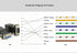 DB9 RS232 COM Male Port to RJ45 Female Connector Card DB9 Serial Port Extender to LAN CAT5 CAT6 RJ45 Network Ethernet Cable Adapter...