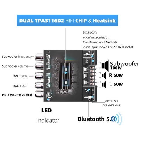 50W+50W+100W 2.1 Channel Subwoofer Amplifier Board with Treble and Bass Control, Dual TPA3116 Chip, DC 12-24V, Bluetooth and AUX Inputs, DIY Wirel...