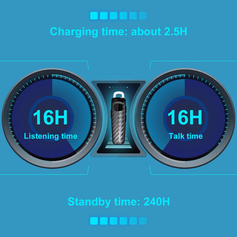 Bluetooth Headset, CVC8.0 Handsfree Bluetooth Earpiece, 16 Hrs Talk Time Noise Cancelling Single Ear Wireless Headset for Office Driving, Compatib...