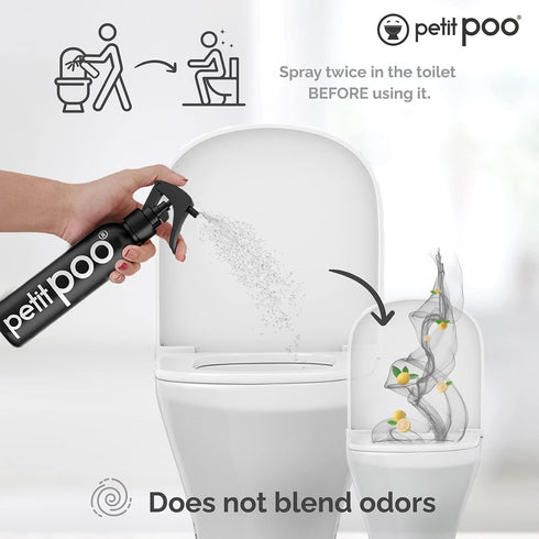All Natural Toilet Odor Drops Eliminator Deodorizer Odor Blocker Liquid Blocker Air Freshener - Travel Dropper personal Bottle (Happy)...
