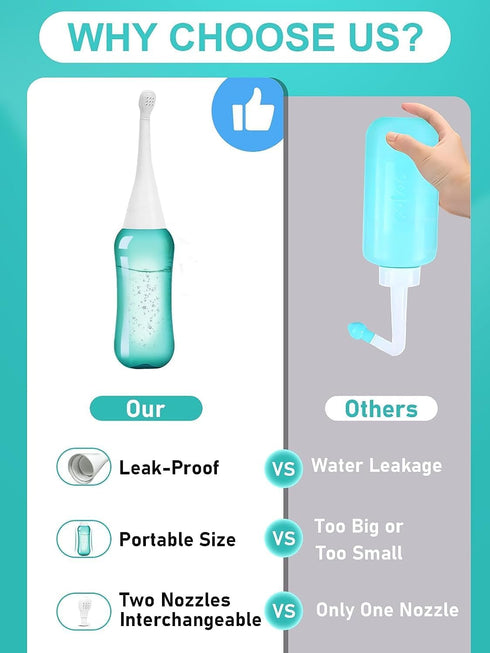 Peri Bottle , Perineal Recovery and Cleansing, Personal Hygiene, Pregnancy Cleansing, Postpartum Care - Simple and Easy to Carry - 400ml - Green...