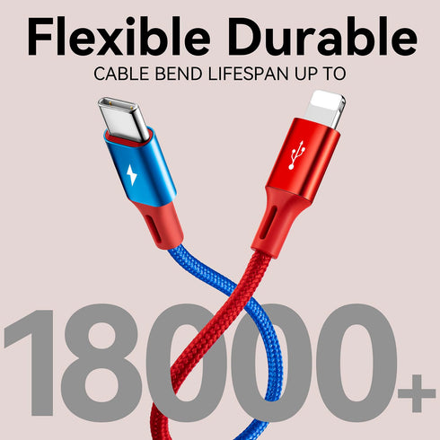 Multi USB Charging Cable 4A, 4-in-1 Charger Cord with USB C/Micro USB Port Adapter for Phone/Tablets/Samsung Galaxy/Google Pixel/Sony/LG/Huawei an...